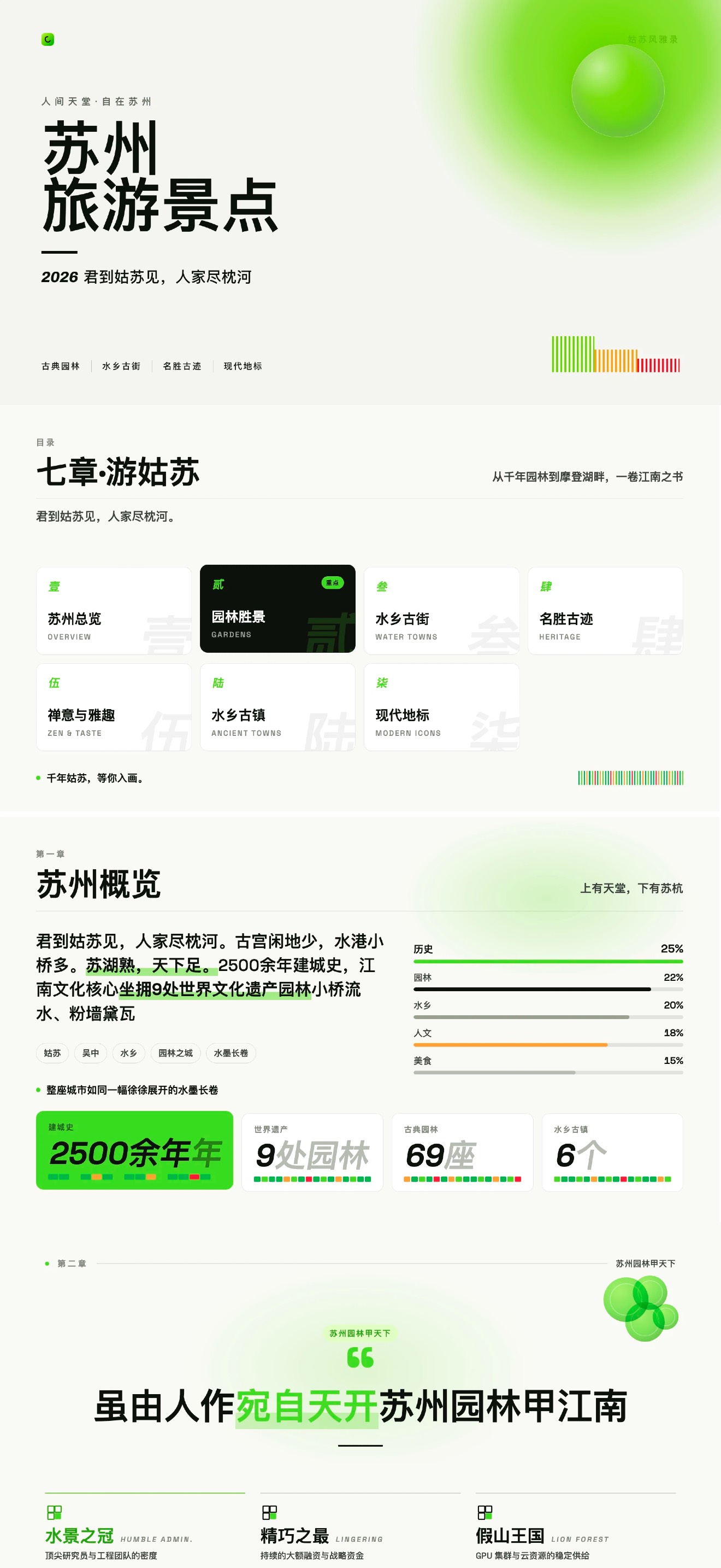 把你的PPT焦虑丢掉 - 只要6步从安装到导出